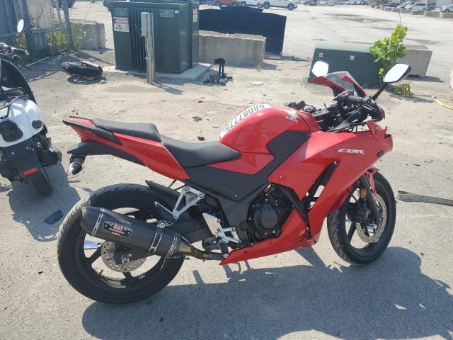  Salvage Honda Cbr Cycle