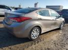Hyundai ELANTRA Gls Image 2